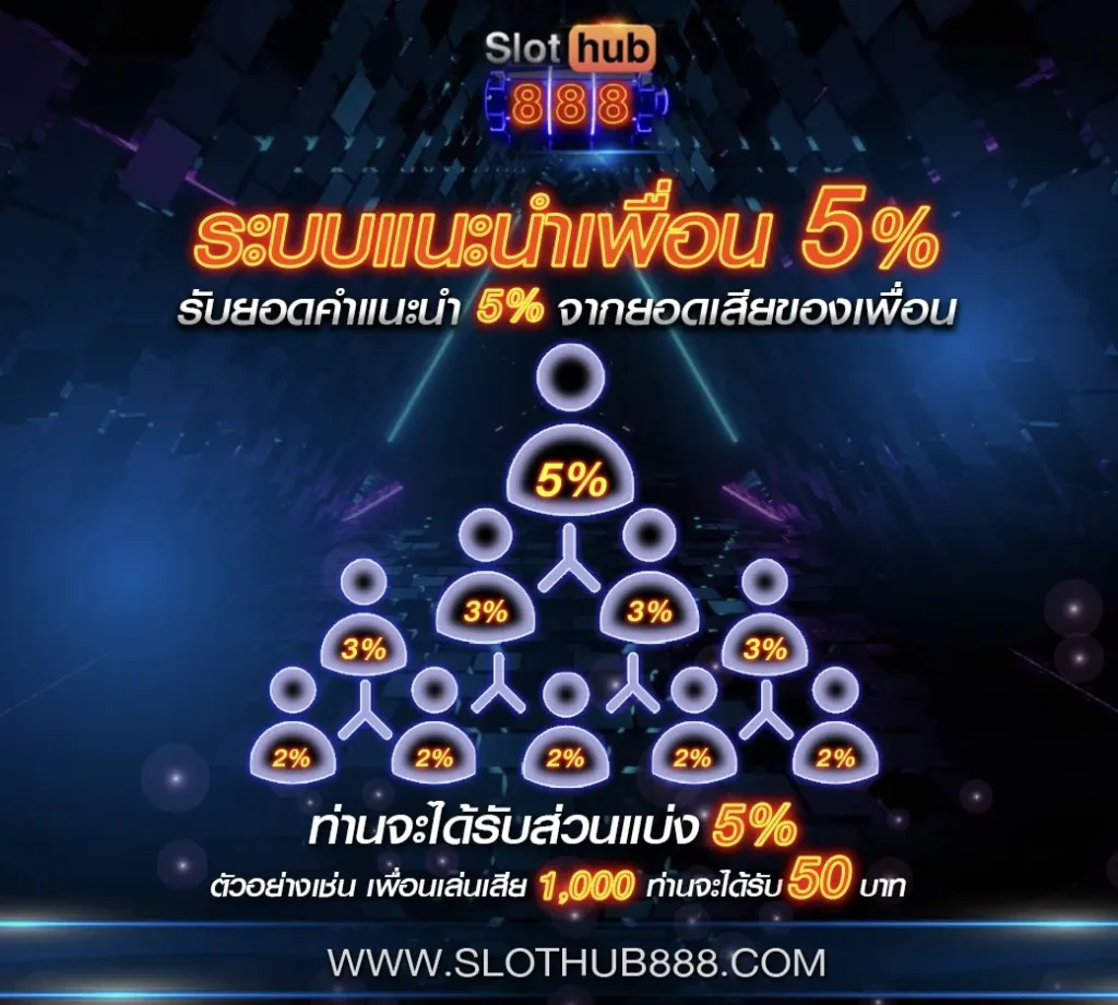 สล็อตต่างประเทศ ใหญ่ ตรง แตกง่าย